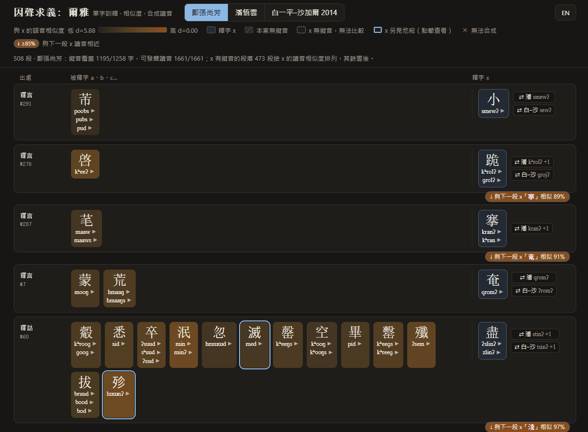 因聲求義: 爾雅